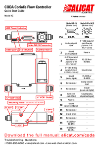 Thumbnail of document Manual - CODA Coriolis Mass Flow Meters and Controllers